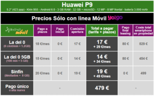 i.blogs.es_39addc_precios_huawei_p9_con_tarifas_yoigo_650_1200.png