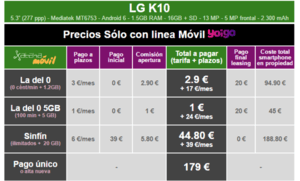 i.blogs.es_b9f60b_precios_lg_k10_con_tarifas_yoigo_650_1200.png