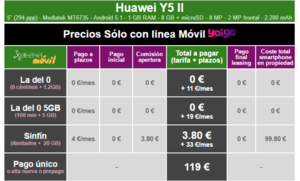 i.blogs.es_73eb27_precios_huawei_y5ii_con_tarifas_yoigo_650_1200.png
