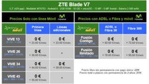 i.blogs.es_1bc763_precios_zte_blade_v7_con_tarifas_movistar_650_1200.png