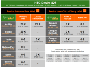 i.blogs.es_c4d76e_precios_htc_desire_825_con_tarifas_orange_650_1200.png