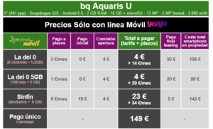 i.blogs.es_9da5fa_precios_bq_aquaris_u_con_tarifas_yoigo_650_1200.png