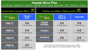 i.blogs.es_c61abf_precios_huawei_nova_plus_con_tarifas_movistar_650_1200.png