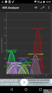 LEAGOO M8 WIFI  CANALES.png