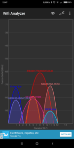 Screenshot_2018-02-19-13-47-12-836_com.farproc.wifi.analyzer.png
