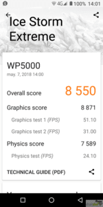 WP5000 3DMARK.png