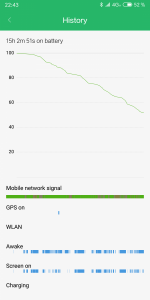 Screenshot_2018-06-02-22-43-20-102_com.miui.securitycenter.png