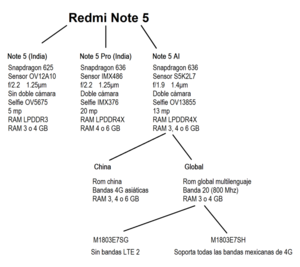 note5.png