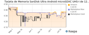 pricehistory.png