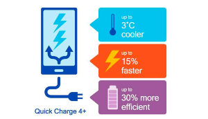 quick-charge-4.jpg