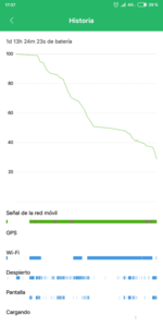 Screenshot_2018-08-06-17-37-06-378_com.miui.securitycenter.png