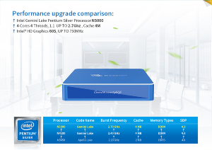 geekbuying-Beelink-Gemini-N50-Gemini-Lake-N5000-8GB-128GB-Windows-10-Mini-PC--633474-.jpg
