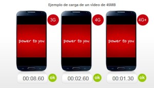 cargavideo4gplus_600.jpg