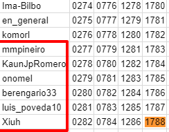 ganadores gafas.png
