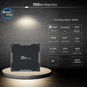 X96Max-Smart-TV-BOX-2.jpg
