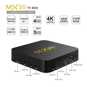 MX10-Smart-TV-Box-2.jpg