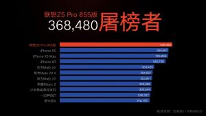 lenovo-z5-pro-gt-antutu-0-830x467.jpg