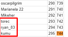 ganadores.png