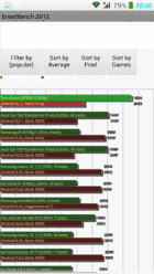 smartbench2012.png