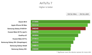 Galaxy-10-antutu.png