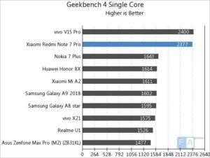 Redmi-Note-7-Pro-Geekbech-1-300x226.jpg