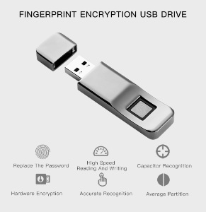 P1-Fingerprint-Encryption-U-Disk-1.jpg