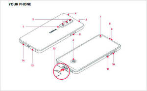 nokia-8-1-plus-manual.jpg