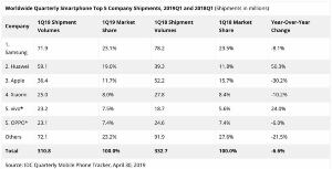 Cifras-IDC-1.jpg