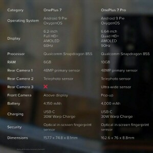 OnePlus-7-and-OnePlus-7-Pro-specifications.jpg