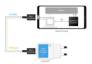 carga-rapida-samsung.png