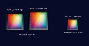 sensores-Huawei-mate-30-pro.jpg