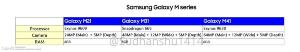 Galaxy-m21-m31-m41.jpg