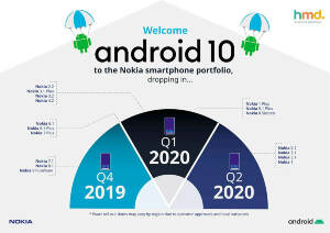 nokia-android-10.jpg