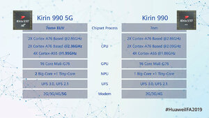 huawei-kirin990.jpg