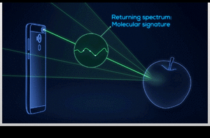 smartphone-met-spectrometer.gif