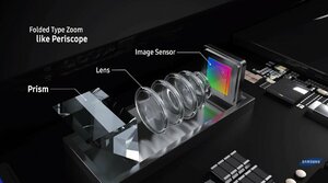 samsungfoldedlen-a1219b21c8bda91bda7fcb6c813da77b.jpg