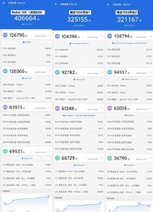Dimensity-820-Snapdragon-765G-AnTuTu.jpg
