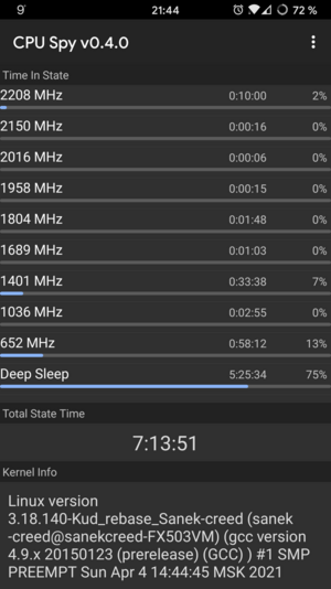 Screenshot_20210619-214434_CPU_Spy.png