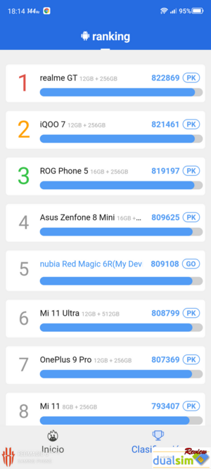 REDMAGIC 6R MEJOR ANTUTU 01.png