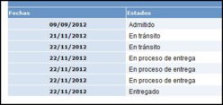 correo2meses.JPG