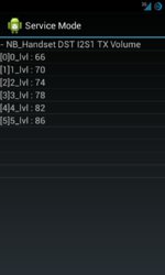 NB_Handset DST I2S1 TX Volume.jpg