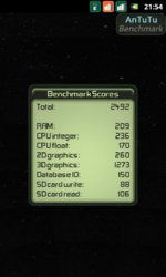 Antutu benchmark.jpg
