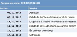 CORREOS seguimiento.jpg