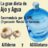 ajoyagua