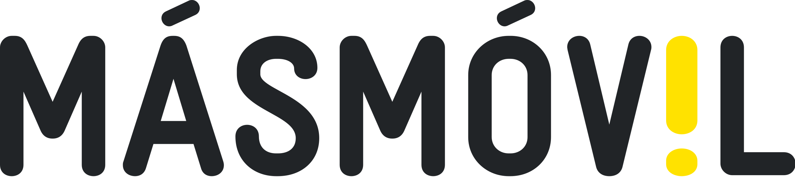 Logo de la operadora MásMóvil